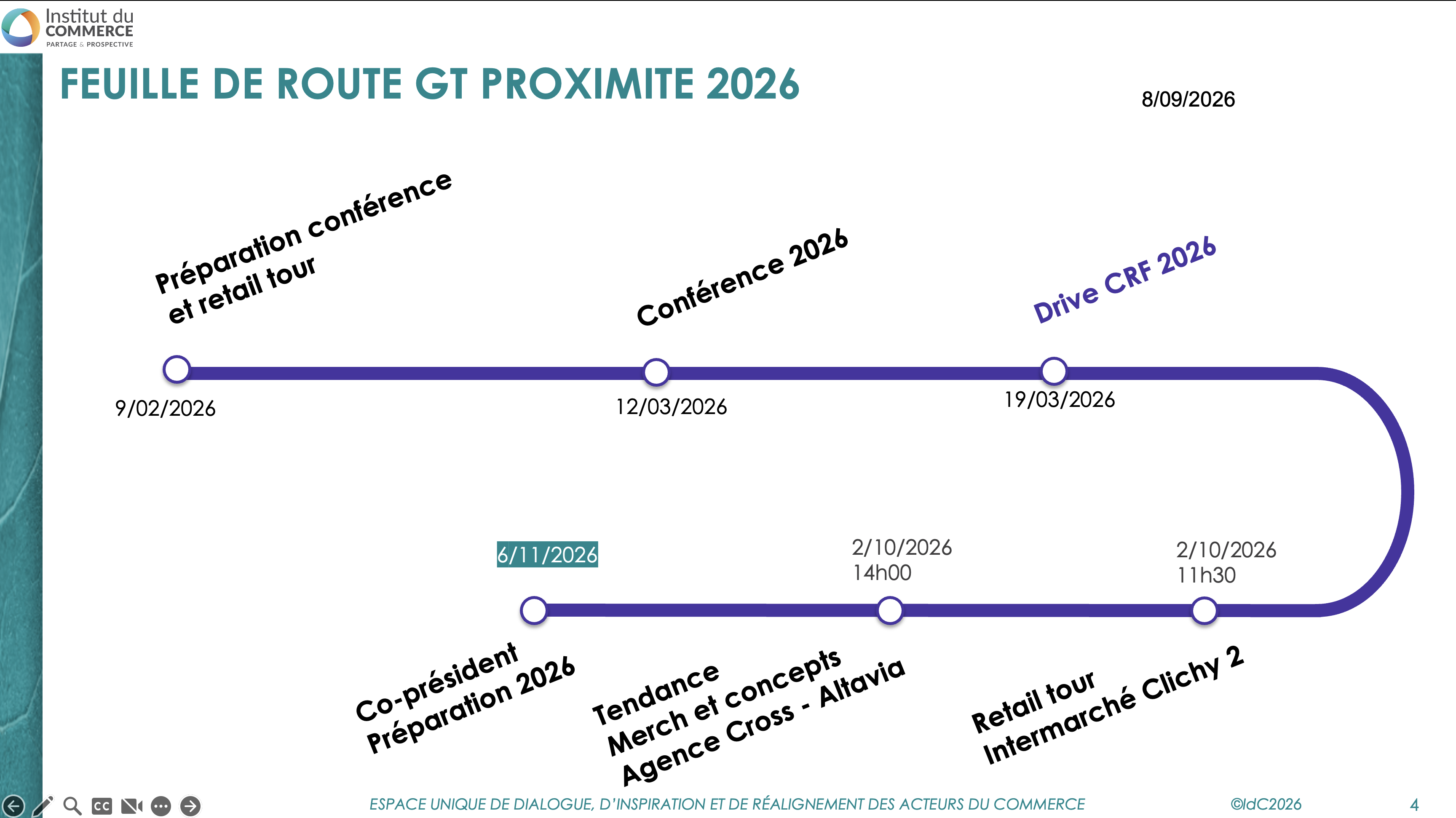 Feuille de route proximit&eacute;