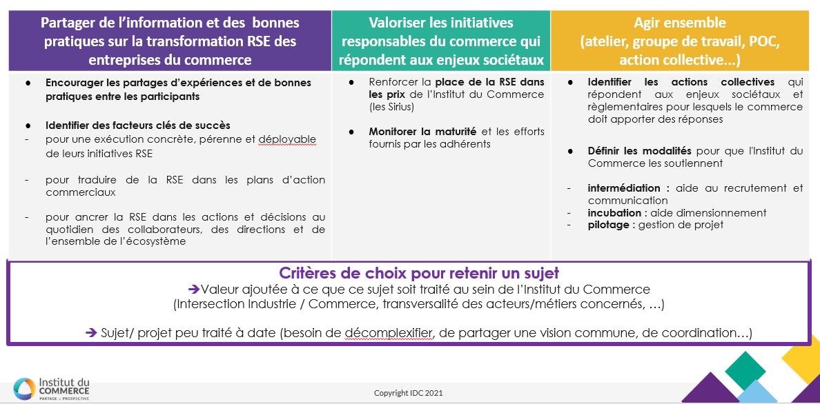 Institut du Commerce | Comité RSE